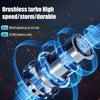 TurboBlast High-Speed Mini Air Blower ATHLEXES