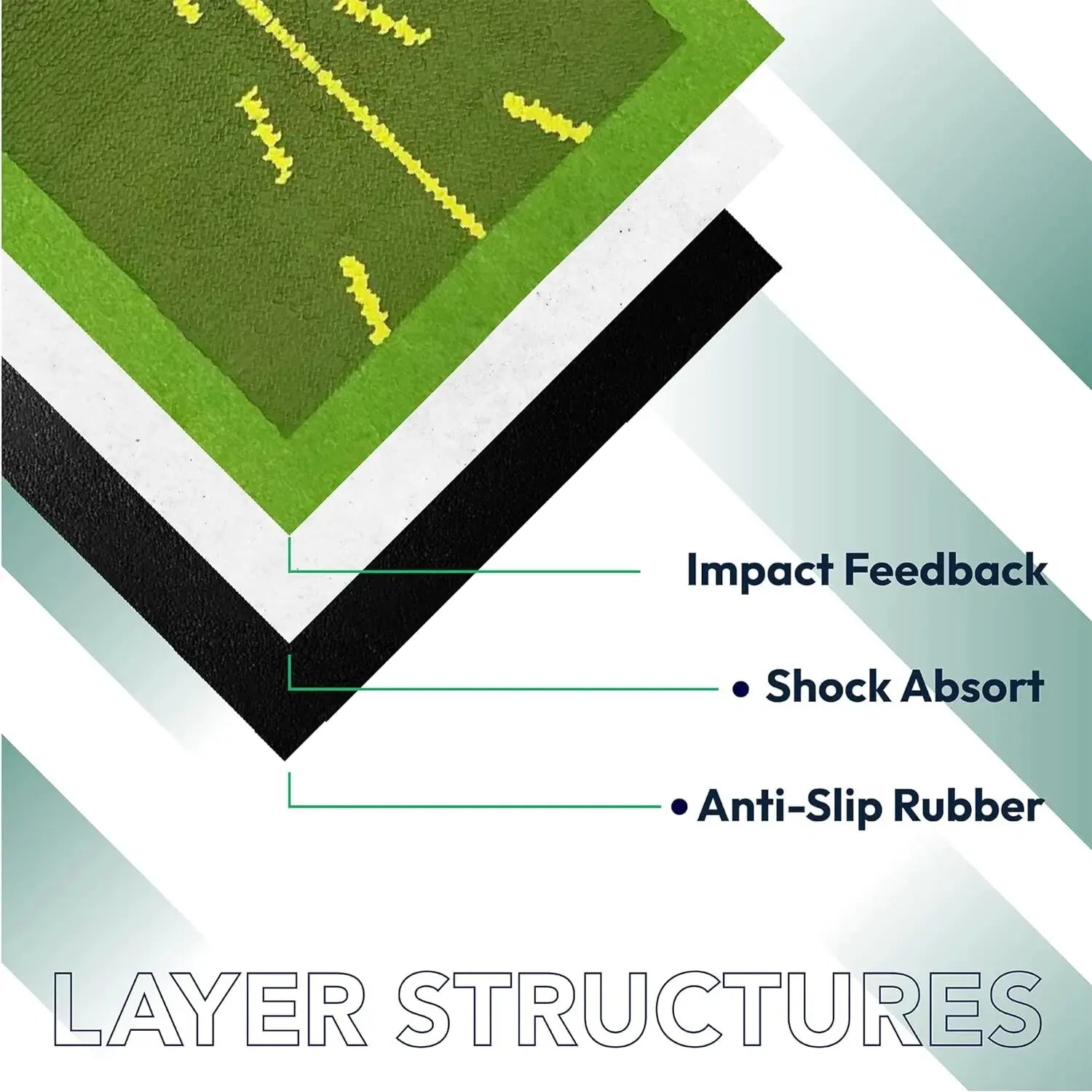 Golf Training Mat Kit for Swing Path Feedback Detection Correcting Hitting Posture Golf Practice Mat Advanced Guides Aid Pad ATHLEXES