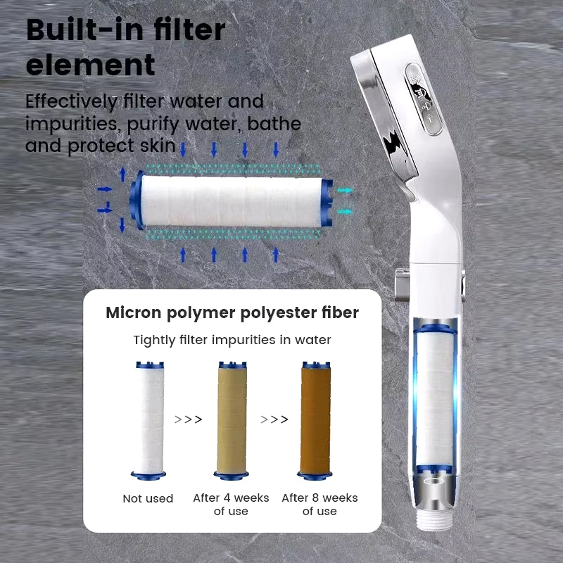 Xiaomi High Pressure Shower Head Water Saving 3-Modes Shower Heads Adjustable Water Massage Sprayer Home Bathroom Accessories ATHLEXES