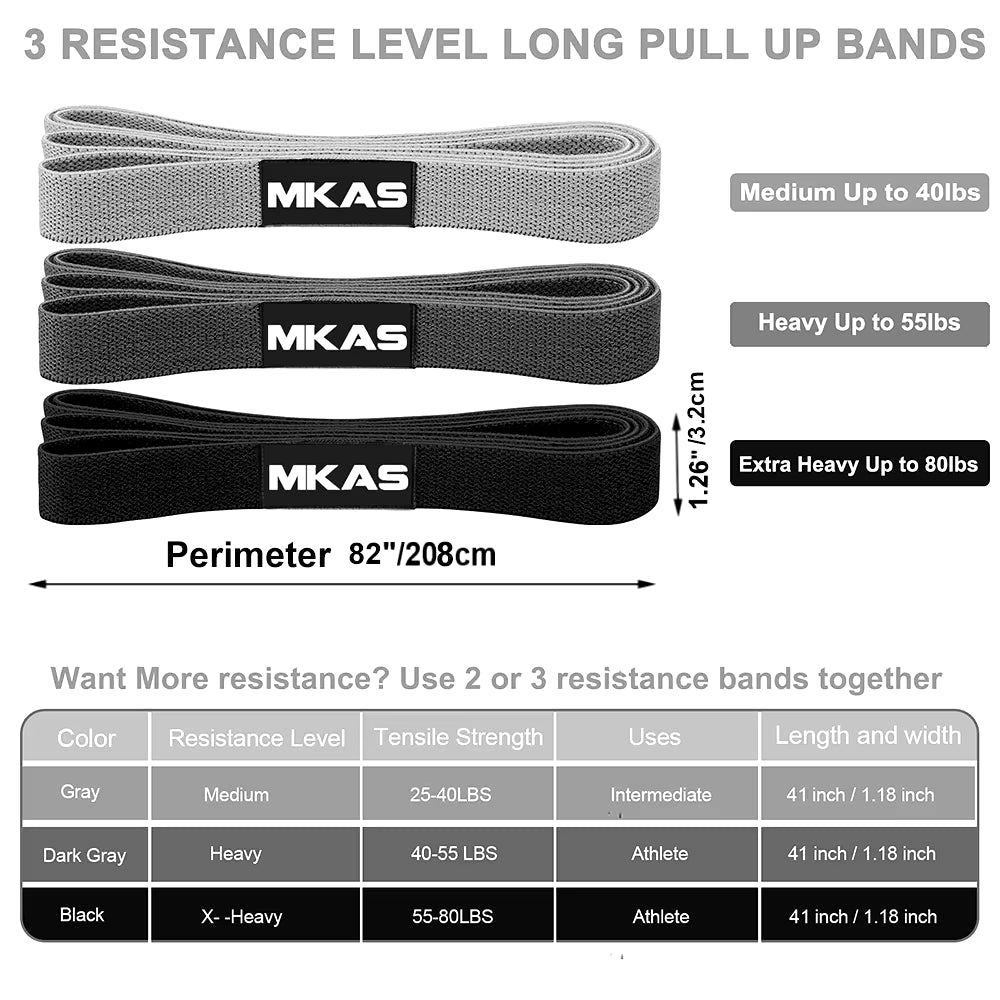 Long Resistance Loop Band Set Unisex Fitness Yoga Elastic Bands Hip Circle Thigh Squat Band Workout Gym Equipment for Home ATHLEXES
