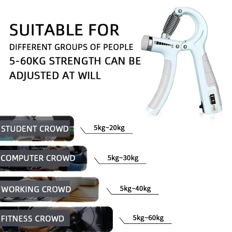 5-60Kg Adjustable Hand Grip Strengthener Hand Grip Trainer with Counter Wrist Forearm and Hand Exerciser for Muscle Building ATHLEXES