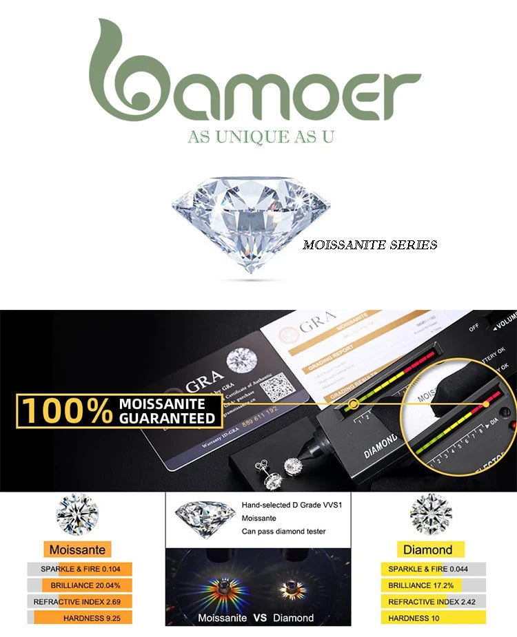BAMOER Halo Moissanite Necklace in White Gold ATHLEXES