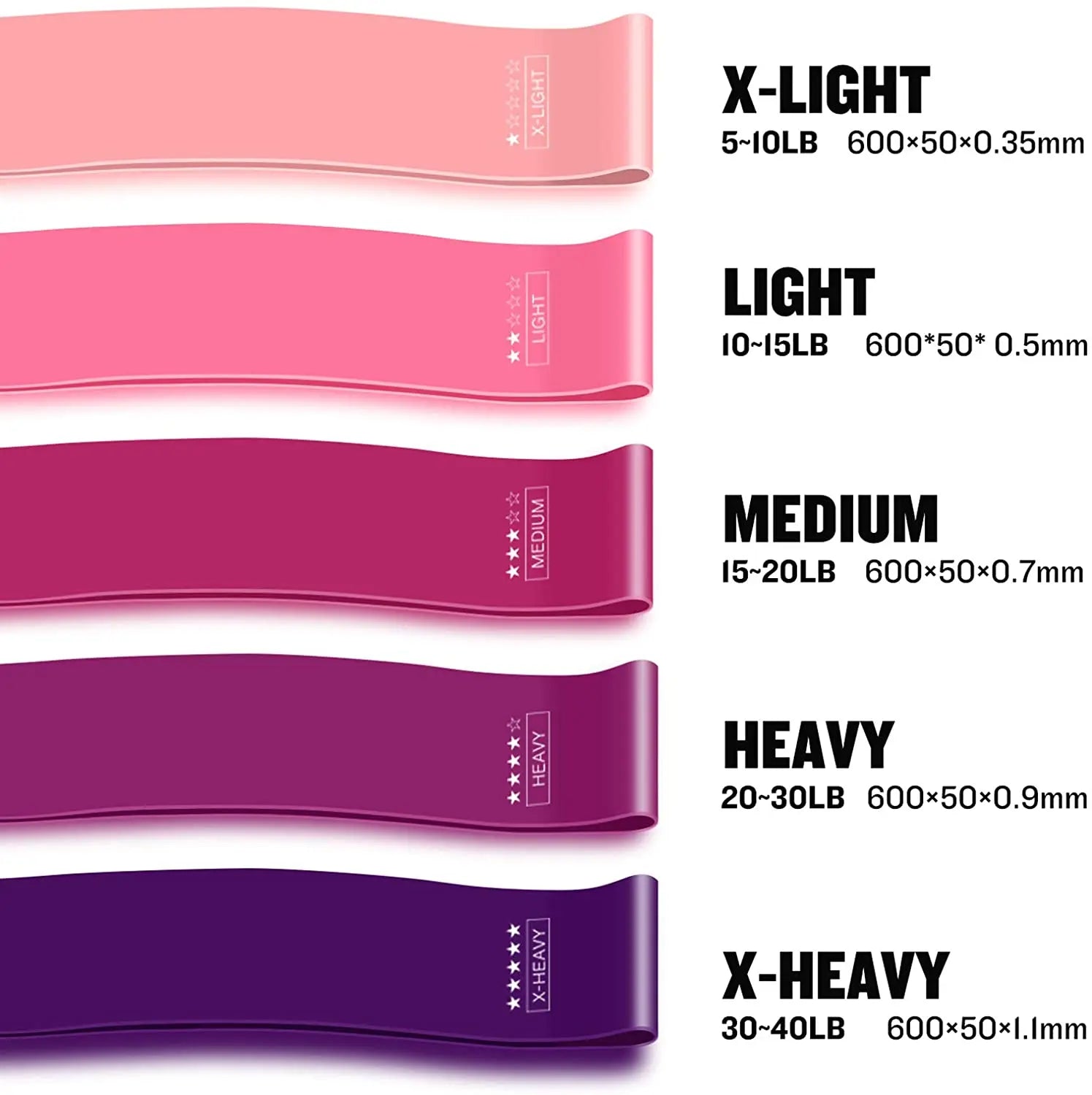 Premium Resistance Bands Set with Door Anchor & Straps ATHLEXES