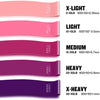 Premium Resistance Bands Set with Door Anchor & Straps ATHLEXES