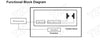 AquaSense Turbidity Detection Module Kit for Arduino ATHLEXES