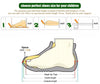 Elegant Kids' Leather Sneakers - Flexible & Stylish ATHLEXES