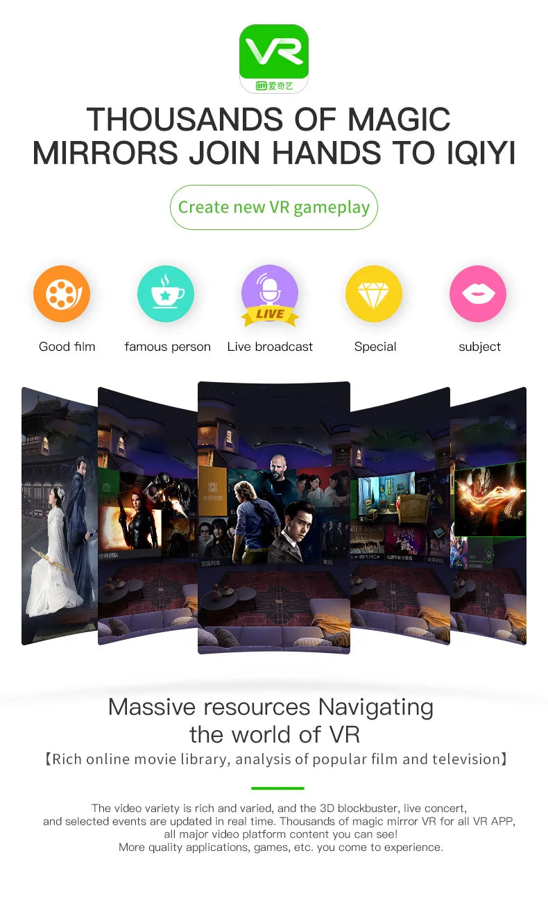 Shinecon 3D VR Glasses for iPhone & Android ATHLEXES