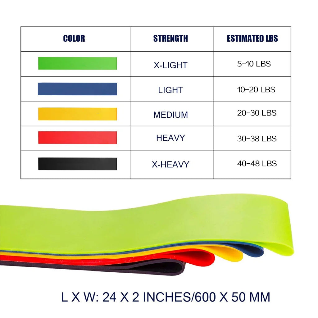Premium Resistance Bands Set with Door Anchor & Straps ATHLEXES