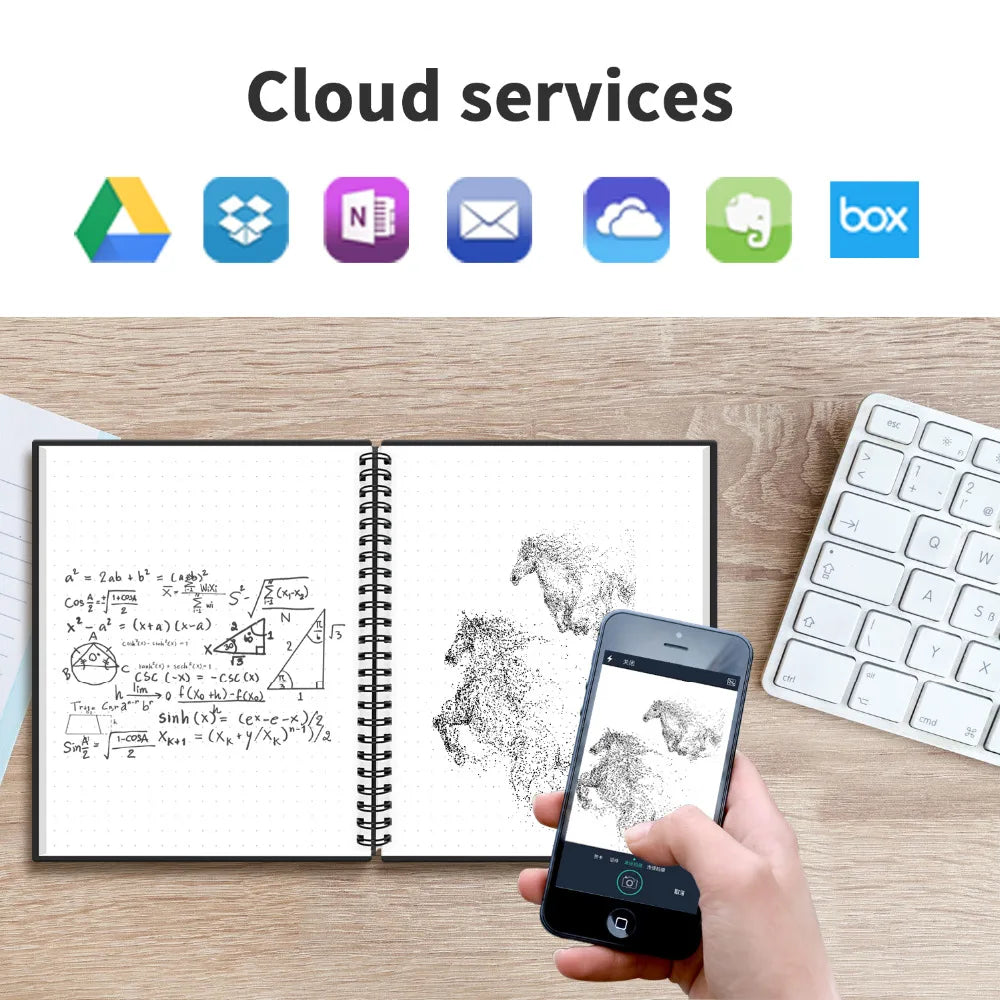 EcoSmart A6 Reusable Erasable Notebook with Pen ATHLEXES