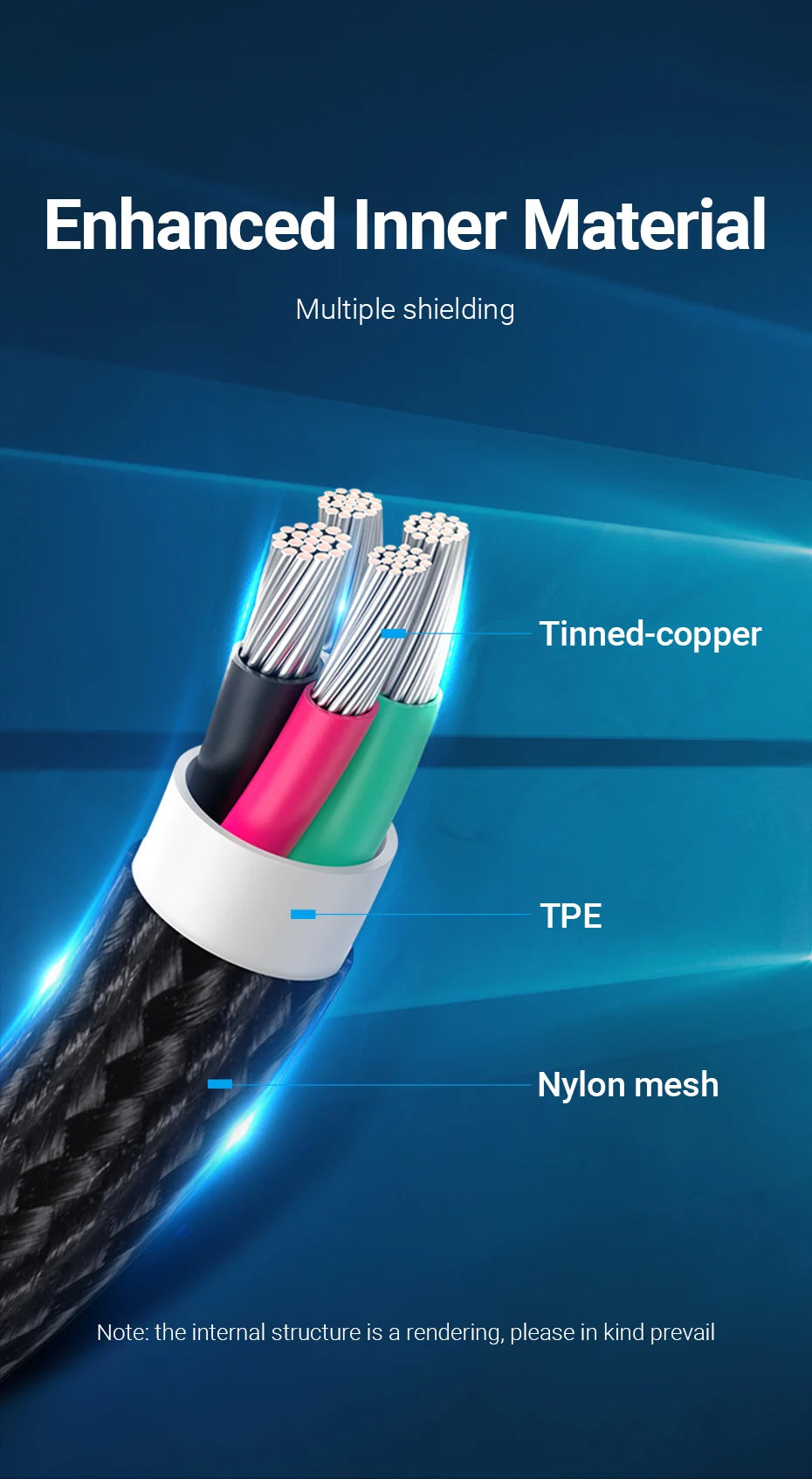 Vention 3A Magnetic USB Charge Cable for All Devices ATHLEXES