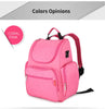 Elegant Mommy's Multifunctional Diaper Backpack ATHLEXES