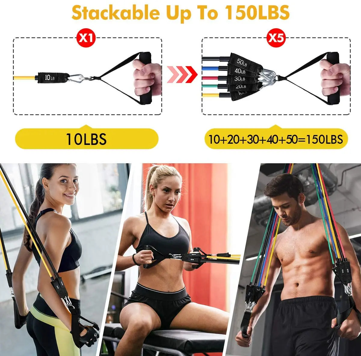 Premium Resistance Bands Set with Door Anchor & Straps ATHLEXES