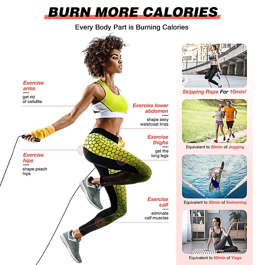 VelocityPro Adjustable Speed Jump Rope Fitness Gear ATHLEXES