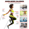VelocityPro Adjustable Speed Jump Rope Fitness Gear ATHLEXES