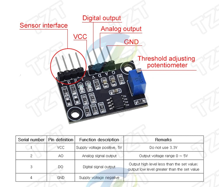 AquaSense Turbidity Detection Module Kit for Arduino ATHLEXES
