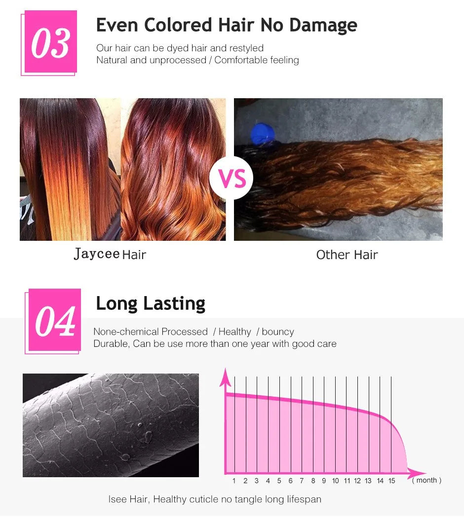 JAYCEE Brazilian Water Wave Lace Wig ATHLEXES