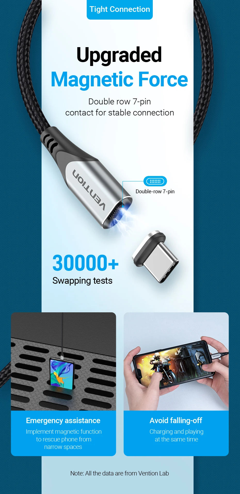 Vention 3A Magnetic USB Charge Cable for All Devices ATHLEXES