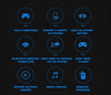 Shinecon 3D VR Glasses for iPhone & Android ATHLEXES