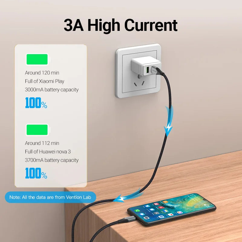 Vention 3A Magnetic USB Charge Cable for All Devices ATHLEXES