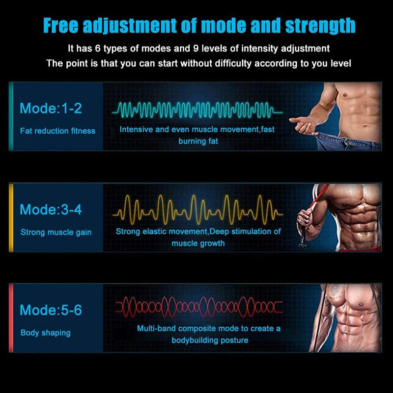 MuscleSculpt EMS Abdominal Trainer ATHLEXES