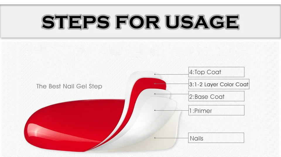 OXXI No Wipe Gel Polish Base and Top Coat Kit ATHLEXES
