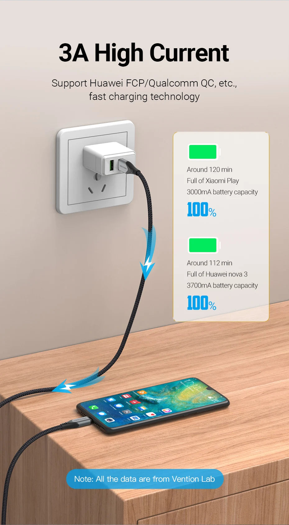 Vention 3A Magnetic USB Charge Cable for All Devices ATHLEXES