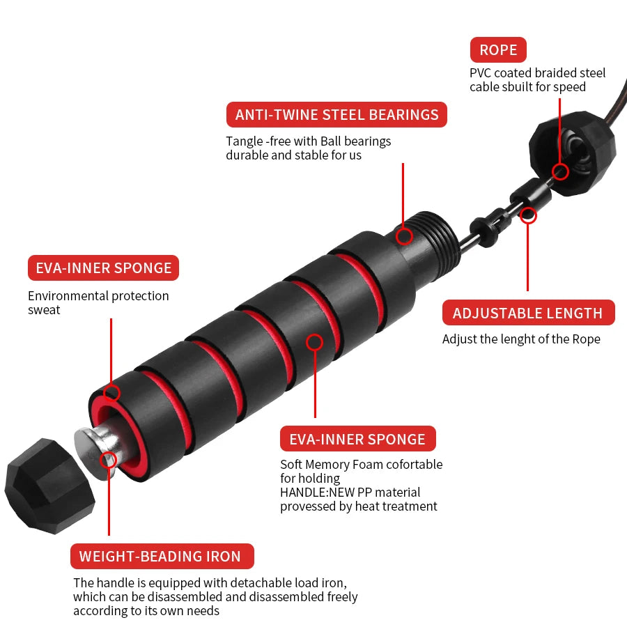 VelocityPro Adjustable Speed Jump Rope Fitness Gear ATHLEXES