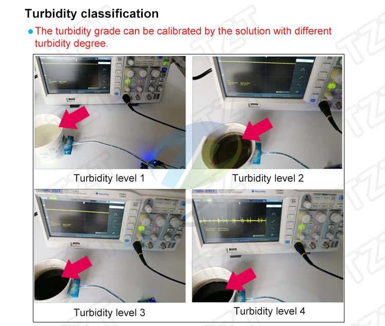 AquaSense Turbidity Detection Module Kit for Arduino ATHLEXES