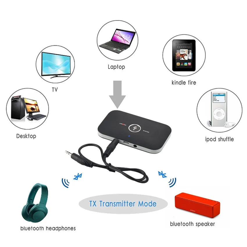 Wireless Bluetooth Audio Adapter for Car and TV ATHLEXES