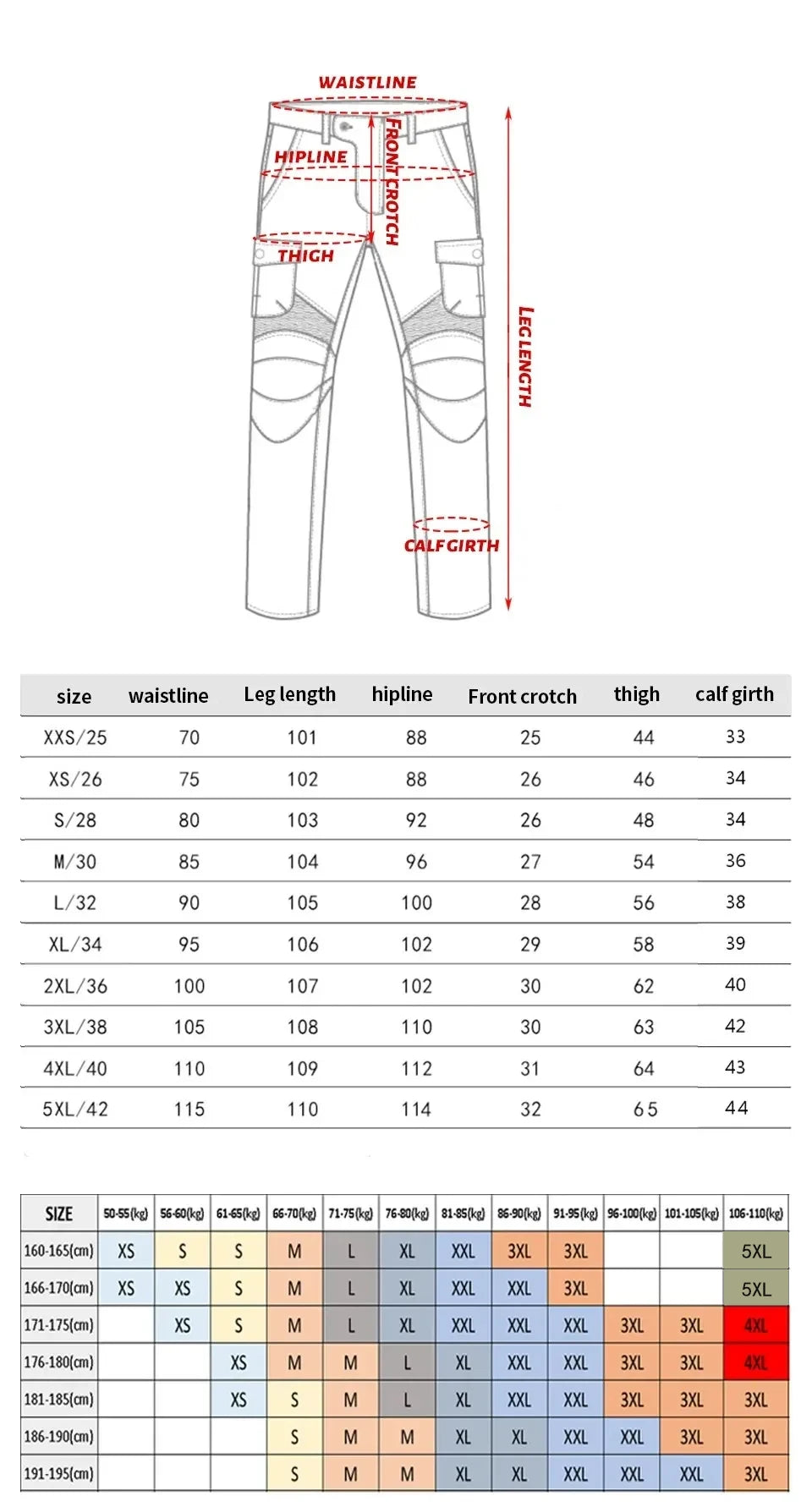 MOTOJSM Tactical Riding Pants with Protective Pads ATHLEXES