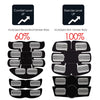 CoreSculpt EMS Muscle Toner for Hips and Arms ATHLEXES