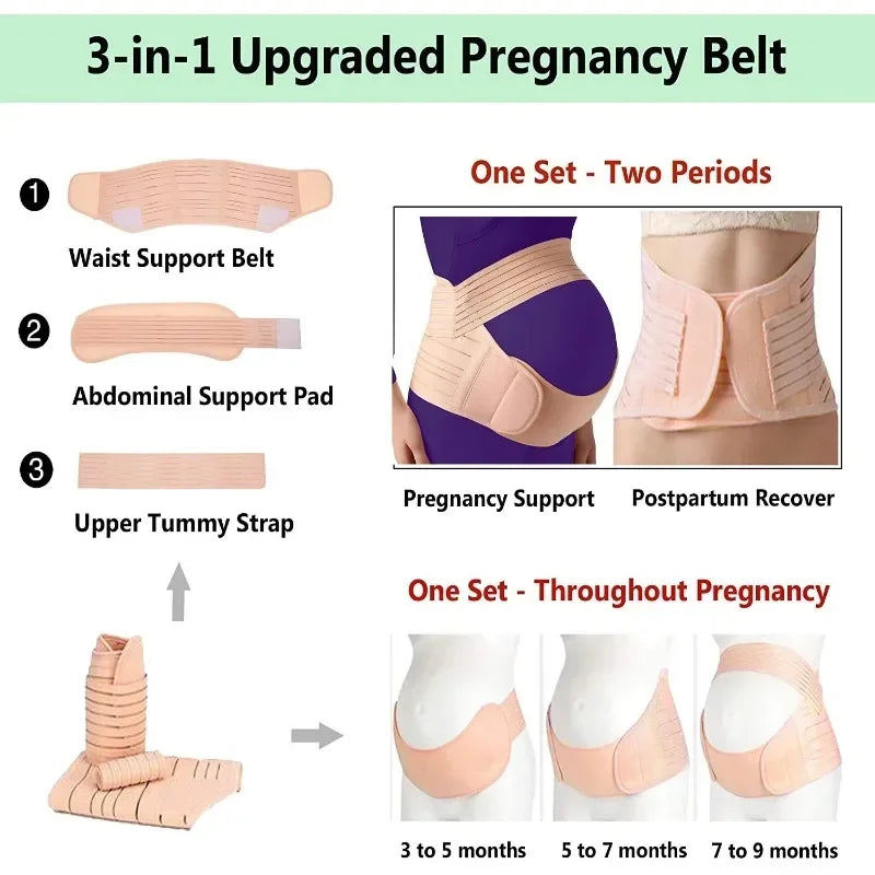 Maternity Comfort Support Belly Band ATHLEXES