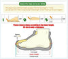 Luminous Kids LED Sneakers for Boys and Girls ATHLEXES