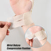 Arthritis Relief Thumb Brace & Wrist Stabilizer ATHLEXES