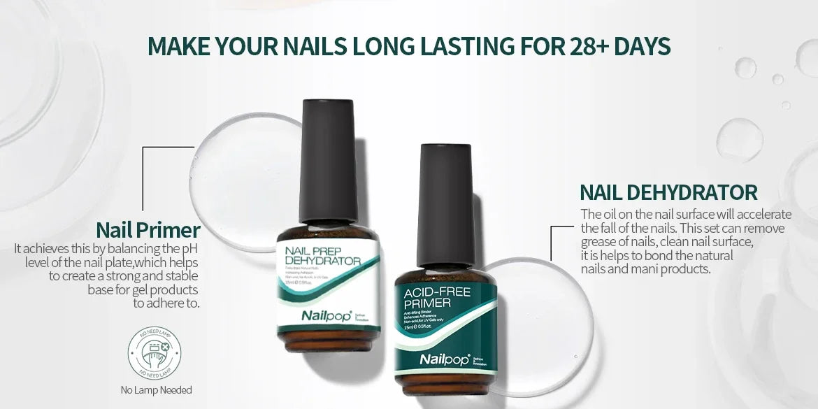Nailpop Acid-Free Nail Prep & Dehydrator Set ATHLEXES