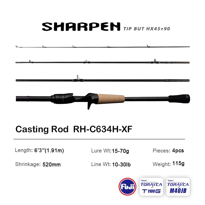 Mavllos Resolute Ultra-Light BFS Rod Series ATHLEXES