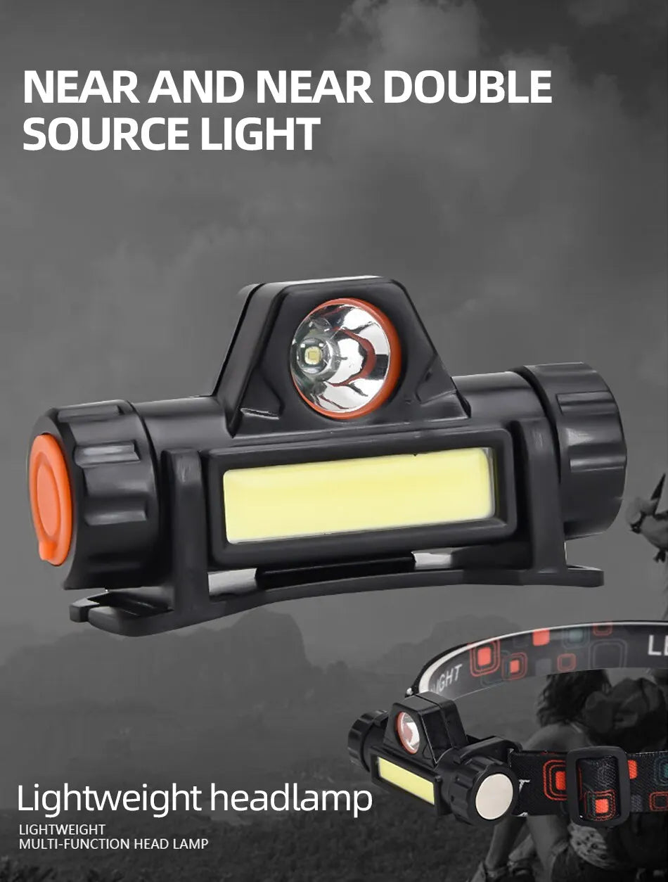 UltraBright Magnetic Rechargeable LED Headlamp ATHLEXES