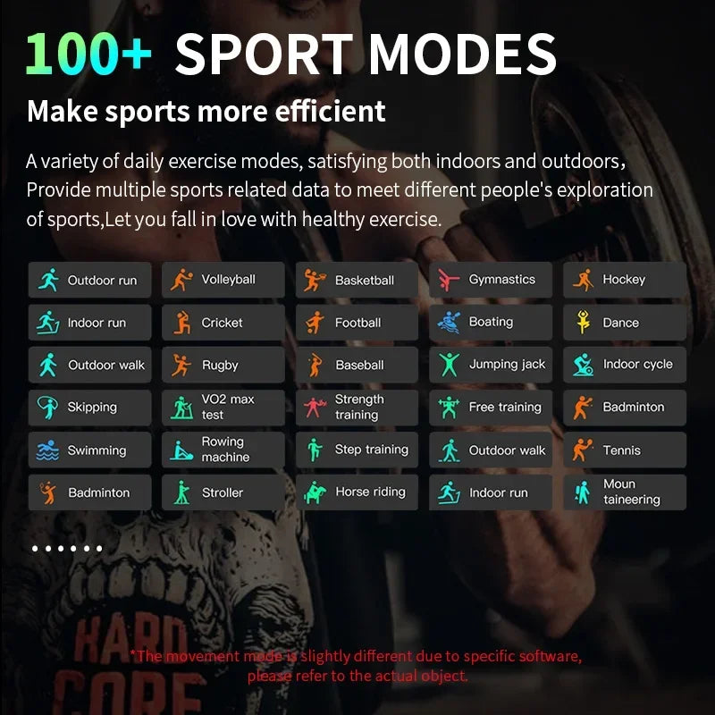 Xiaomi Smart Watch 2024: Fitness & Bluetooth Calls ATHLEXES