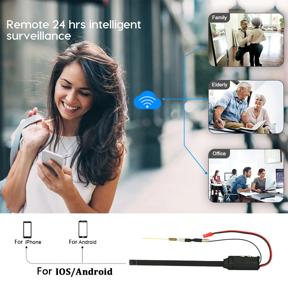 HD 1080P Mini WiFi Camera ATHLEXES