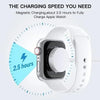 SwiftCharge Magnetic Wireless Charger for Apple Watch ATHLEXES