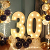 Radiant 4FT DIY Light Up Numbers for Celebrations ATHLEXES