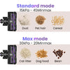 PowerClean Cordless Vacuum for Home and Car ATHLEXES