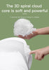 ComfortNest Multi-Functional Pregnancy Pillow ATHLEXES