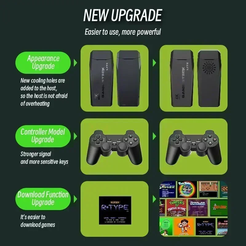 RetroQuest 4K Gaming Console with 10000 Games ATHLEXES