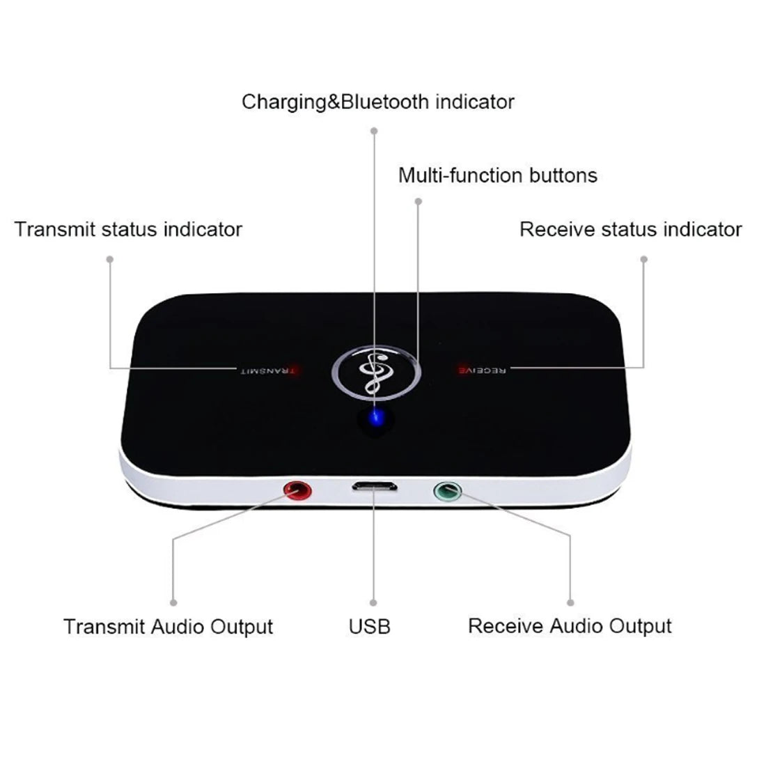 Wireless Bluetooth Audio Adapter for Car and TV ATHLEXES