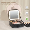 LuxeGlow LED Makeup Train Case ATHLEXES