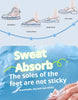 CoolStep Breathable Memory Foam Insoles ATHLEXES