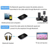 Wireless Bluetooth Audio Adapter for Car and TV ATHLEXES