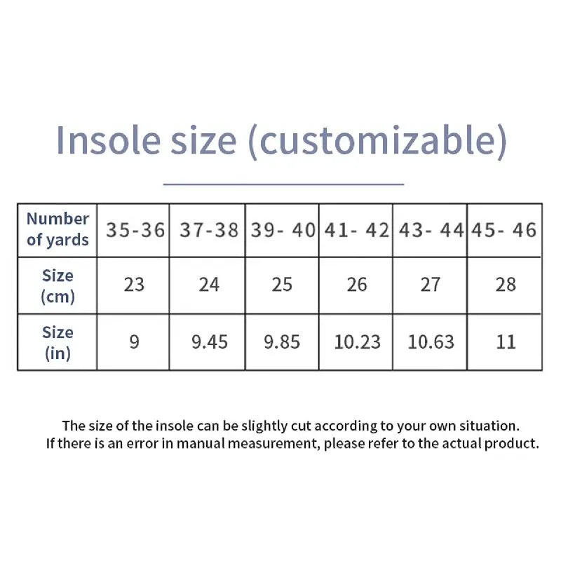 Athletic Comfort Orthopedic Insoles for Men & Women ATHLEXES