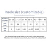 Athletic Comfort Orthopedic Insoles for Men & Women ATHLEXES